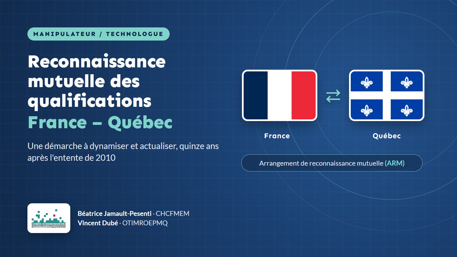 Reconnaissance mutuelle des qualifications France – Québec